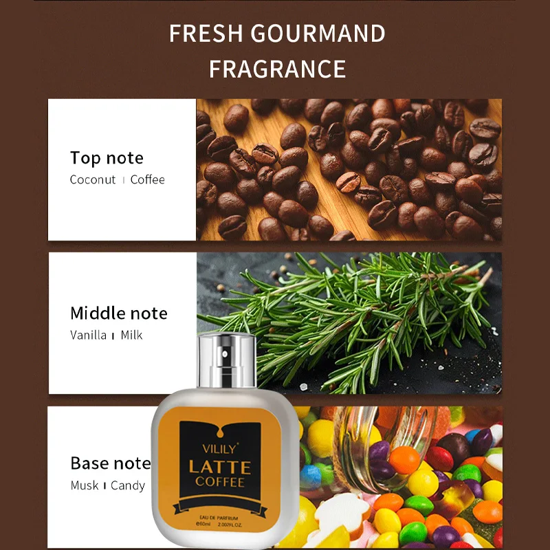 60ml capuchino De Chocolate Ea - Fragrance Perfume Note reseña y precio
