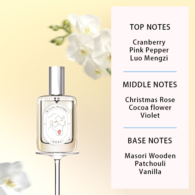 Perfume Femenino In Love, Arom - Fragrance Perfume Note reseña y precio